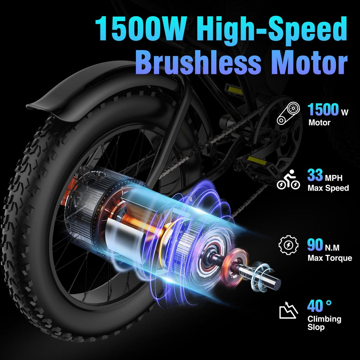 YVY K20 1500W Fat Tire Electric Bike, manufacturer product gallery view 5
