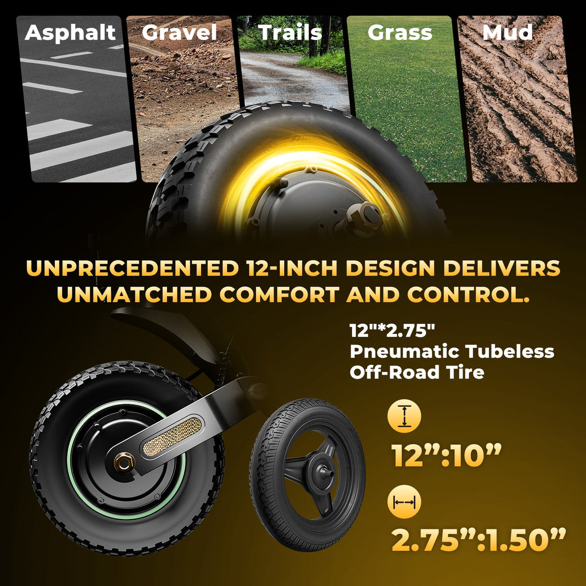 GT4 12-inch all-terrain tire graphic for asphalt, gravel, trails, grass, and mud