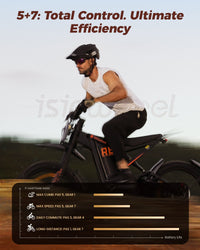 Rider on the isinwheel R8 with a control graphic for pedal assist, throttle, cruise, lighting, NFC card, and distance settings.