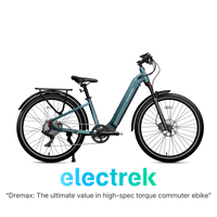 Urban teal Dremax step-through commuter e-bike shown in profile for easy mounting.