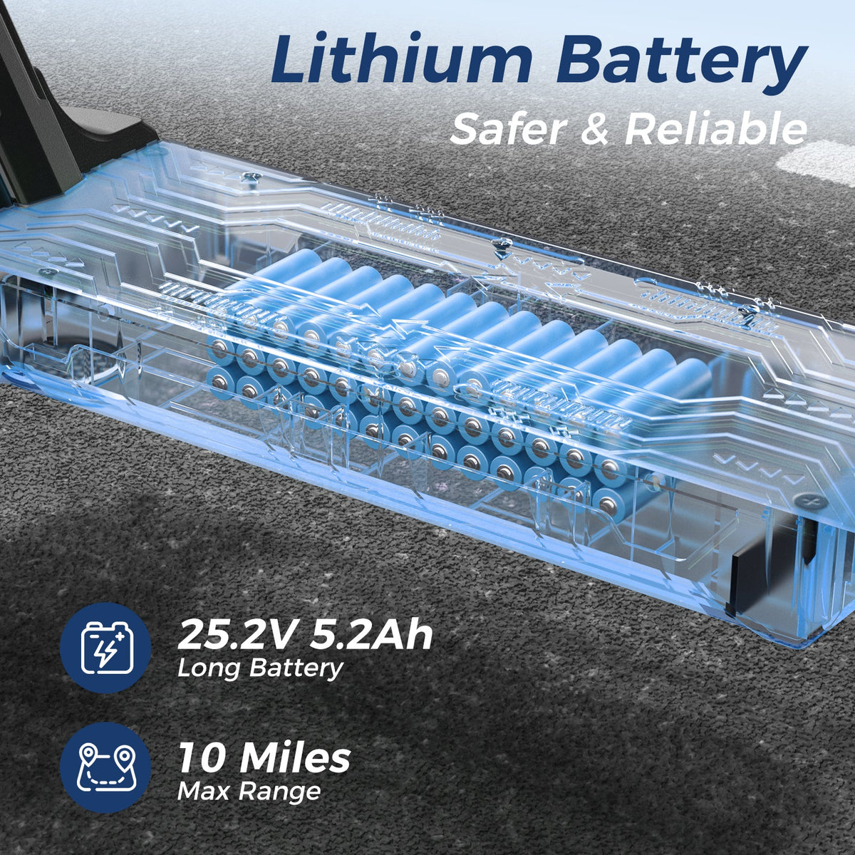 isinwheel S7 25.2V 5.2Ah battery and 10-mile range claim graphic