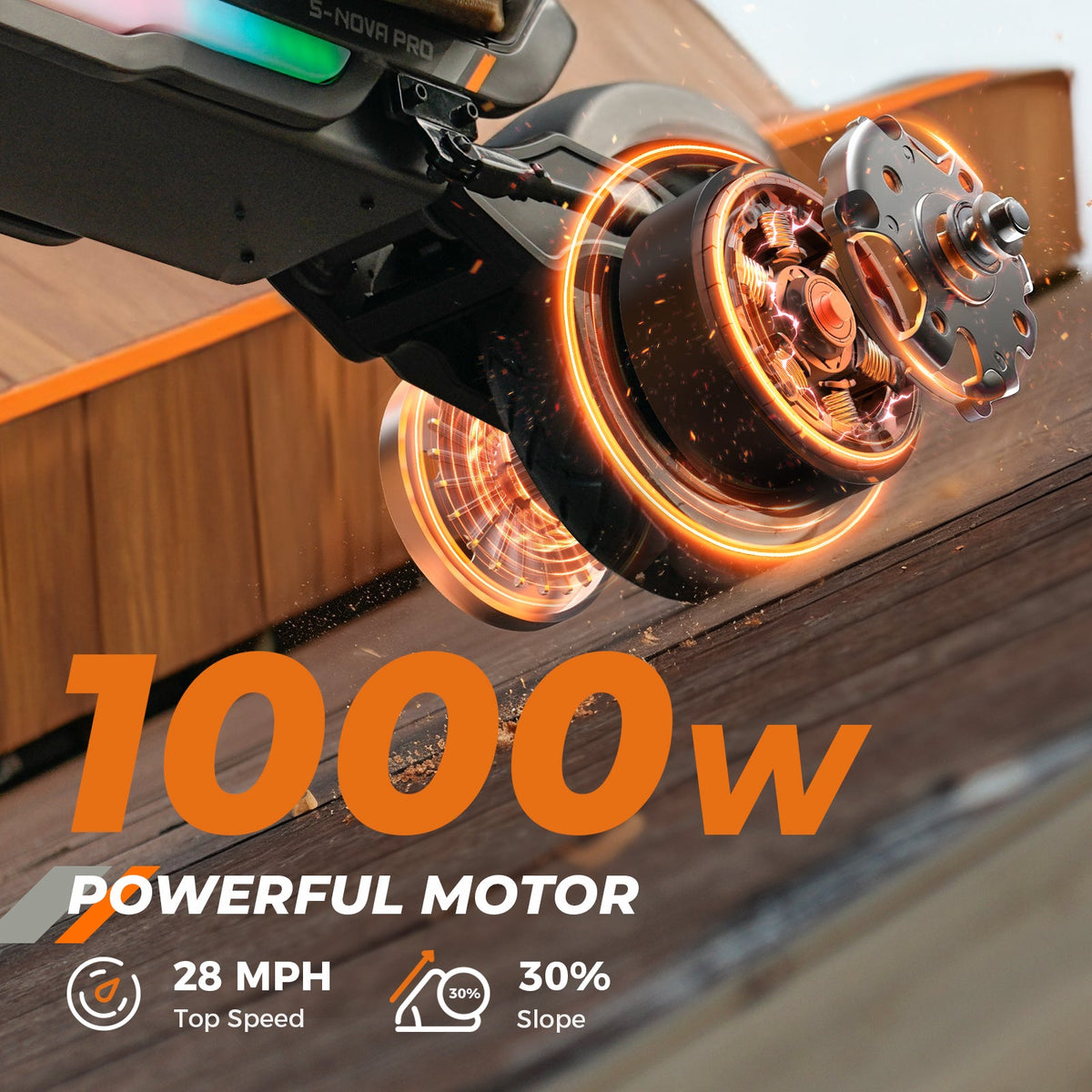 S Nova Pro 1000W motor feature graphic with a 28 mph top speed and a 30 percent climbing-ability call-out