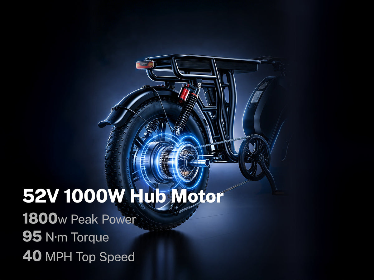 Heybike Saturn moped-style commuter e-bike: 52V 1000W continuous / 1800W peak hub motor, 95 Nm torque, single or dual-battery configuration, hydraulic disc brakes, full suspension with 140 mm front travel, turn signals, TFT color display, UL 2849 certified