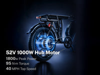 Heybike Saturn moped-style commuter e-bike: 52V 1000W continuous / 1800W peak hub motor, 95 Nm torque, single or dual-battery configuration, hydraulic disc brakes, full suspension with 140 mm front travel, turn signals, TFT color display, UL 2849 certified
