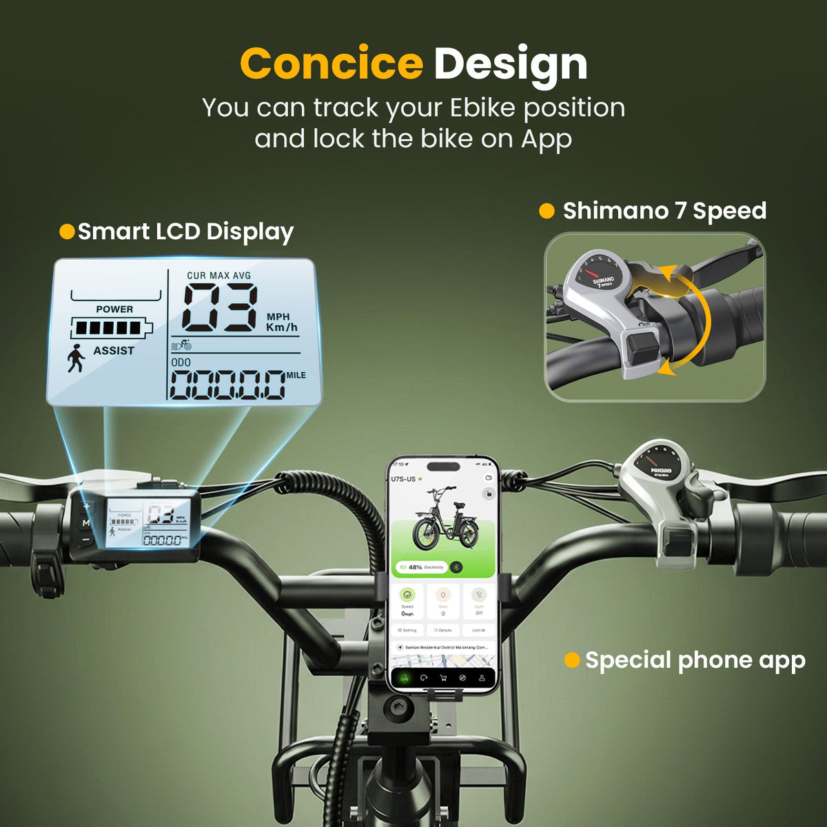 isinwheel U7 cockpit feature graphic with the smart LCD display, the Shimano 7-speed shifter, the electronic bell, and the isinwheel Club app on a phone mount
