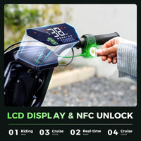 Close-up of the H7Pro color LCD and a rider tapping an NFC card near the display