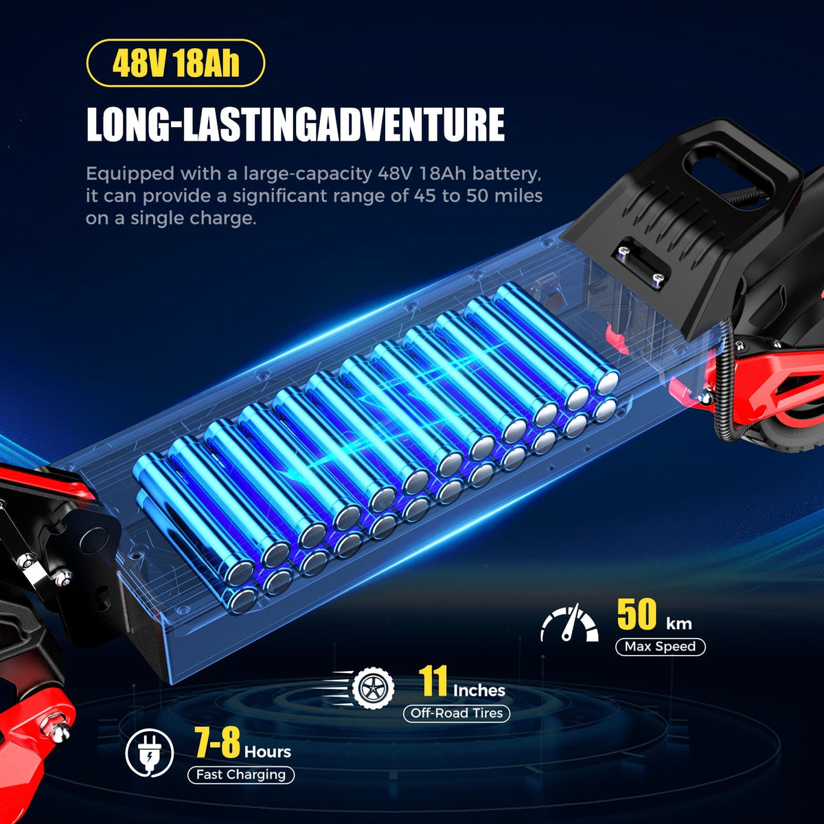 Freeboy J15 MAX 48V 18Ah battery and range graphic