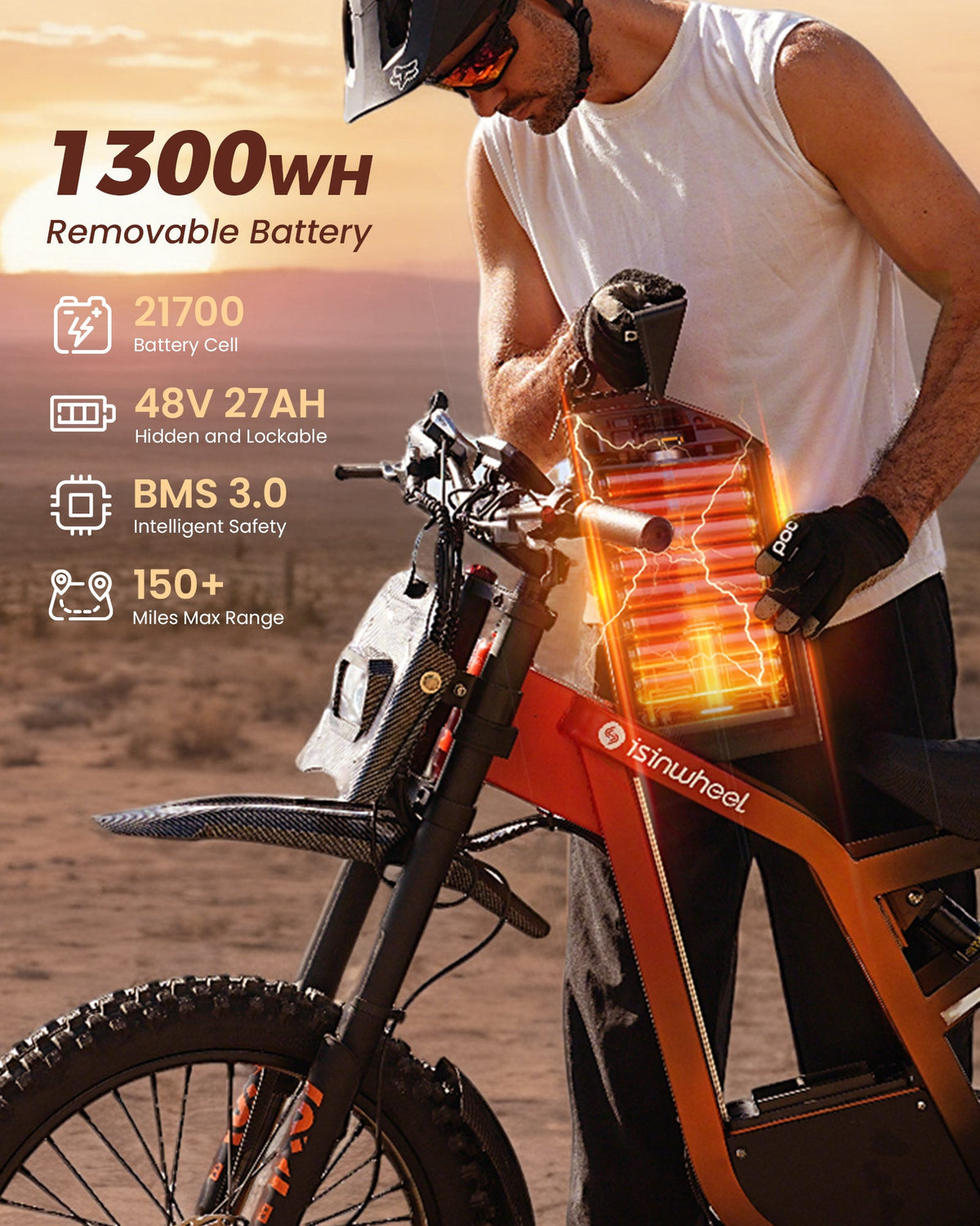 Rider removing the isinwheel R8 48V 27Ah battery, with callouts for BMS, capacity, and 150 mile manufacturer range claim.