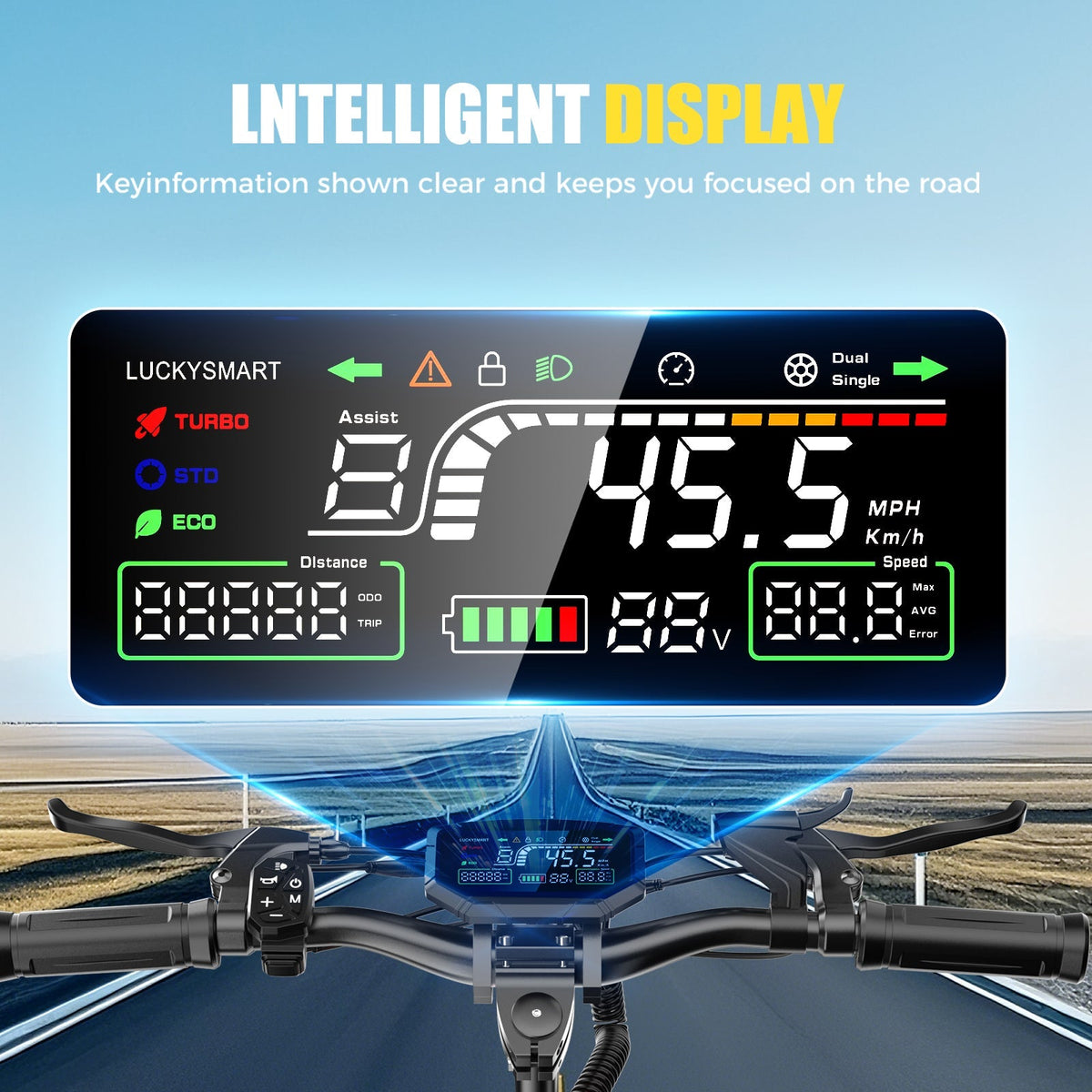 Freeboy J15 MAX handlebar display and control close-up