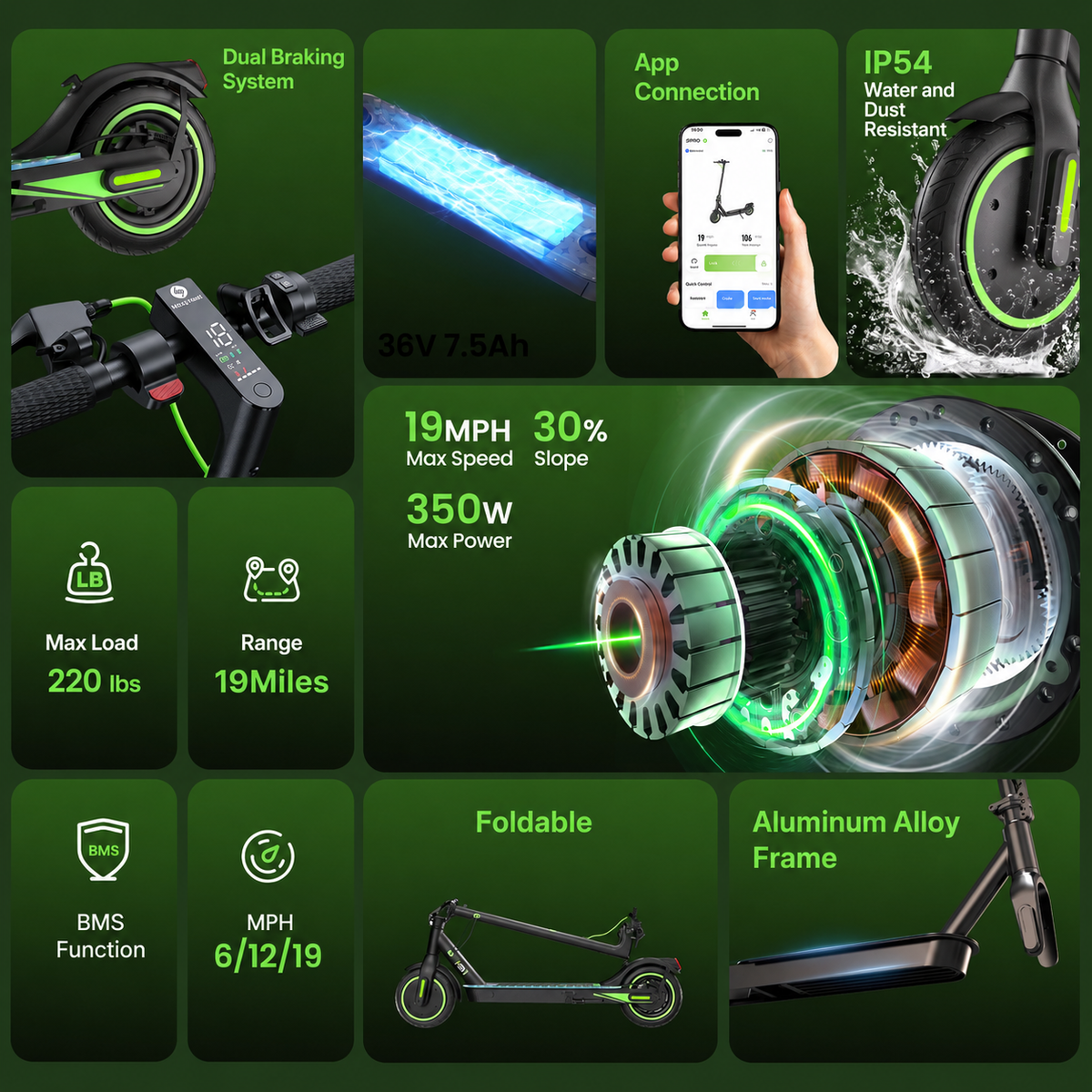 isinwheel S9 Pro feature collage showing dual braking, 36V 7.5Ah battery, app connection, IP54 dust and splash resistance, 220 lb max load, 19-mile range, BMS battery management, three speed modes, foldable frame, and aluminum alloy frame