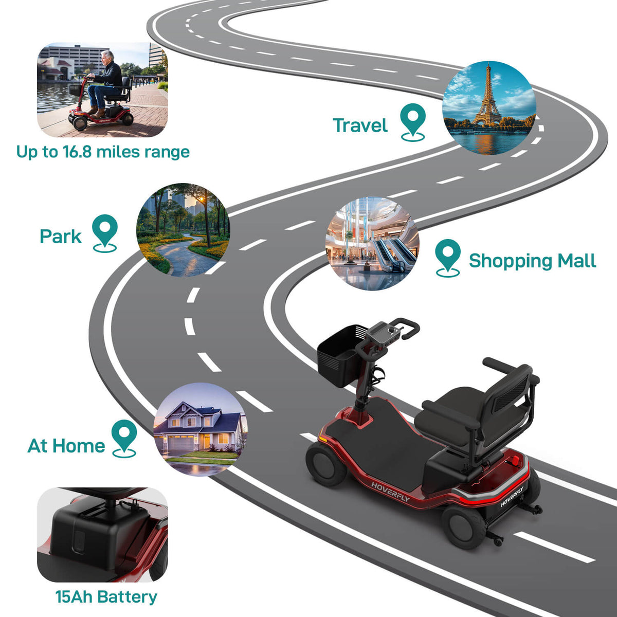 Hoverfly T5 4-Wheel Mobility Scooter | 16.8-Mile Claim — alternate product view