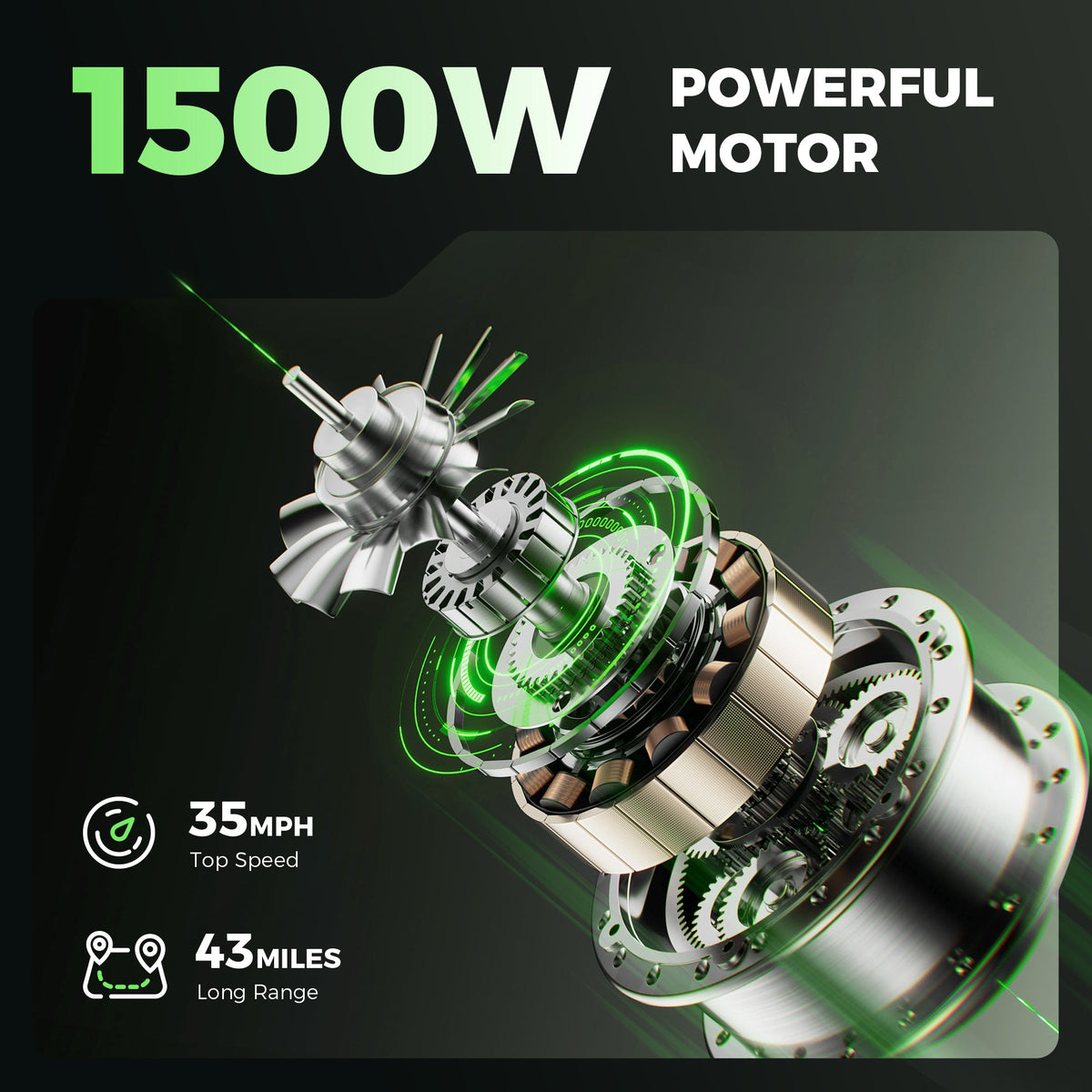 H7 1500W motor graphic with the manufacturer 35 mph speed and 43-mile range claims
