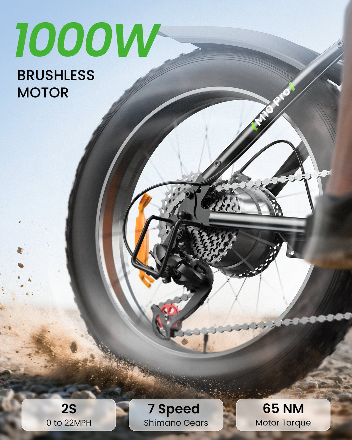 isinwheel M10Pro 1000W peak motor, 65 Nm, and Shimano 7-speed feature graphic