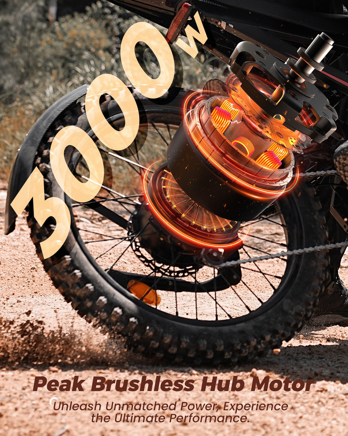 isinwheel R8 rear wheel graphic highlighting the 3000W peak brushless hub motor in the motorcycle-style rear wheel.