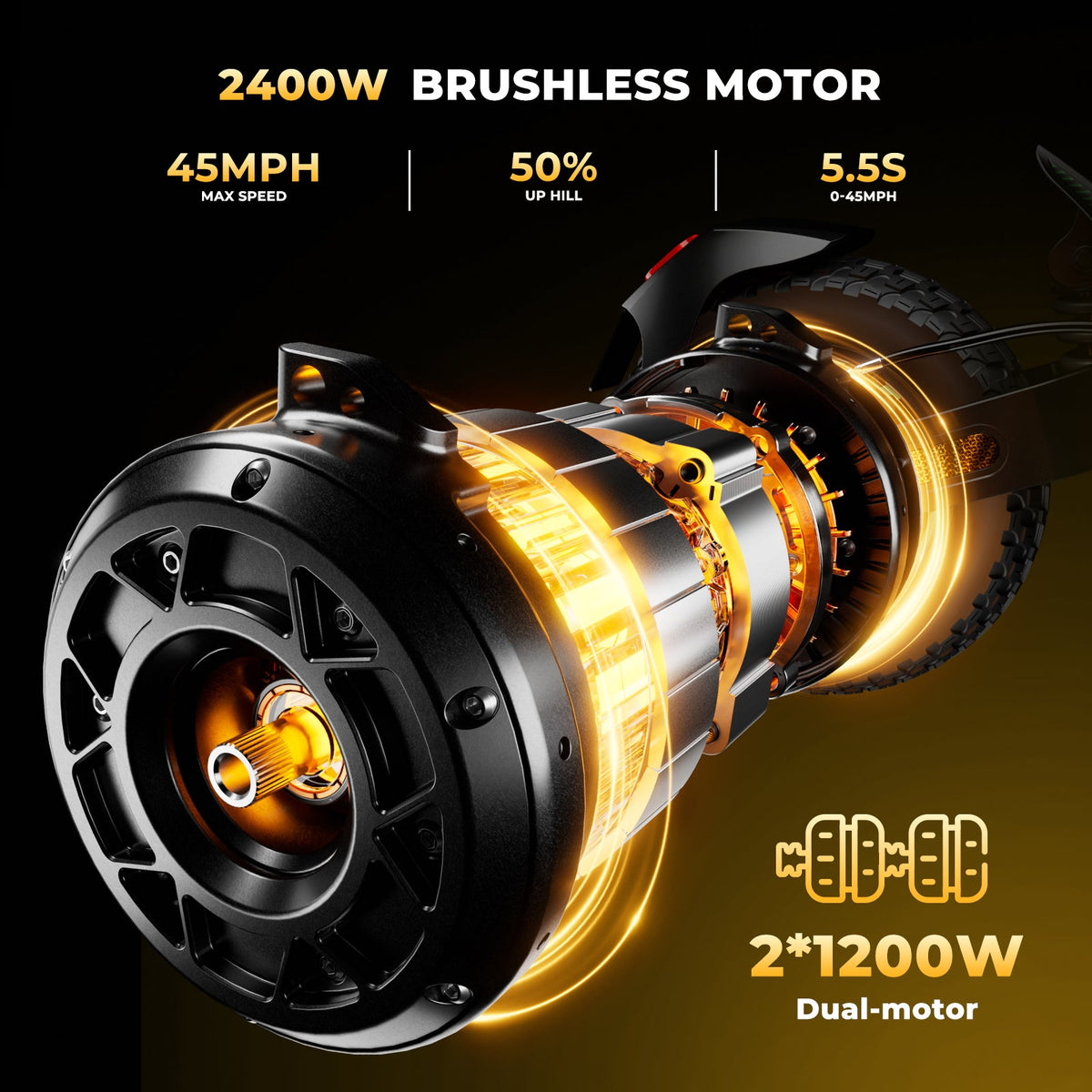 GT4 dual 1200W motor graphic with 45 mph and climbing claims